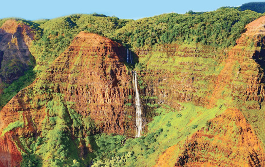 Kauai Activity - Kaua'i Waimea Canyon & Koke'e Adventure