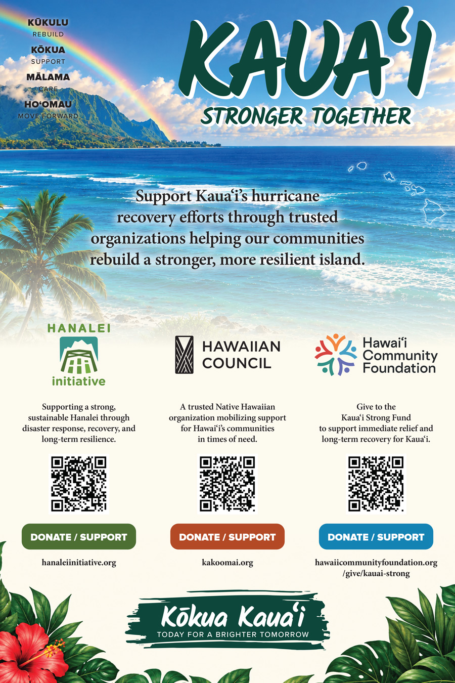 Kauai Strong Poster