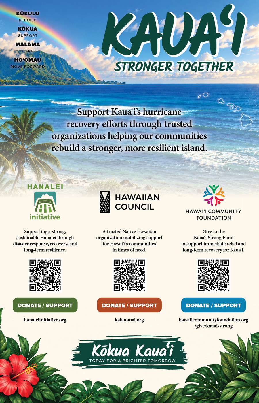 Kauai Strong Poster